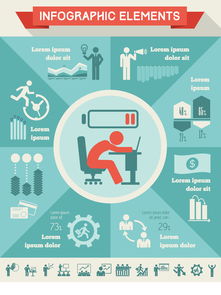 工作場景與電池信息圖表 商務(wù)金融與信息咨詢服務(wù)的整合解析