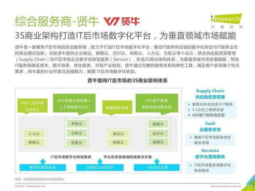 艾瑞咨詢 2021年中國IT服務(wù)供應(yīng)鏈數(shù)字化升級研究報告
