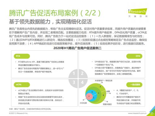 艾瑞咨詢2020上半年中國互聯(lián)網(wǎng)服務(wù)典型細(xì)分行業(yè)廣告主營銷策略研究報告解析